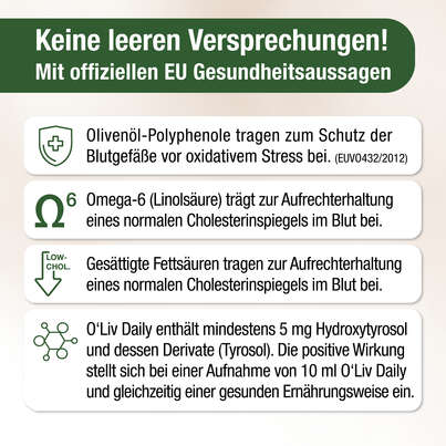 Das gesündere Bio-Olivenöl – hoher Polyphenol-Gehalt 250 mg/kg –500 ml, A-Nr.: 5895792 - 02