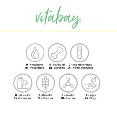 Vitabay Vitamin B12 Methylcobalamin Depot 1000 mcg Lutschtabletten, A-Nr.: 5878457 - 02