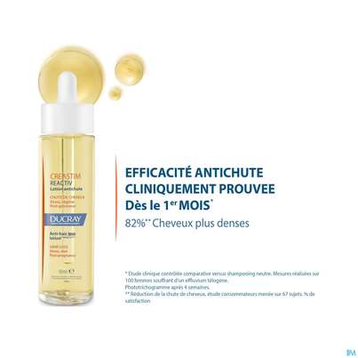 Ducray Creastim Anti Haarausfall Intensivlotion Reactiv Neu 60ml, A-Nr.: 5693456 - 18