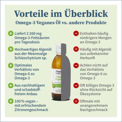 Sie sehen eine Packung NatuGena Omega-3 Veganes Öl, Produktbild: 04 NatuGena Omega-3 Veganes Öl, A-Nr.: 5847379 - 04