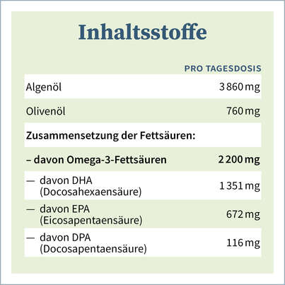 Sie sehen eine Packung NatuGena Omega-3 Veganes Öl, Produktbild: 06 NatuGena Omega-3 Veganes Öl, A-Nr.: 5847379 - 06