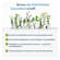 NatuGena Calcium &amp; Magnesium 300 Kapseln, A-Nr.: 5926883 - 05