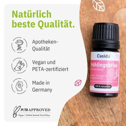 Sie sehen eine Packung Duftmischung Frühlingsbrise, Produktbild: 09 Duftmischung Frühlingsbrise, A-Nr.: 5955531 - 09