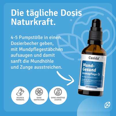 Sie sehen eine Packung Mund-Gesund Aromapflege Öl, Produktbild: 04 Mund-Gesund Aromapflege Öl, A-Nr.: 5758144 - 04