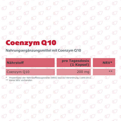 R(h)ein Nutrition Coenzym Q10 200 mg Kapseln vegan, A-Nr.: 5987152 - 08