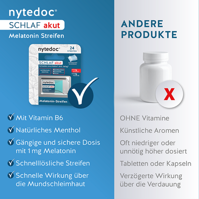 Sie sehen eine Packung nytedoc® Schlaf akut Melatonin-Streifen, Produktbild: 06 nytedoc® Schlaf akut Melatonin-Streifen, A-Nr.: 5959747 - 06