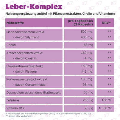 Sie sehen eine Packung R(h)ein Nutrition Leber-Komplex Mariendistel + Artischocke Kapseln hochdosiert, Produktbild: 09 R(h)ein Nutrition Leber-Komplex Mariendistel + Artischocke Kapseln hochdosiert, A-Nr.: 5987181 - 09