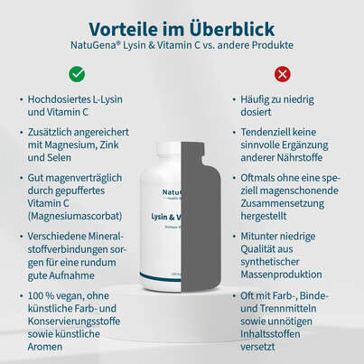 NatuGena Lysin &amp; Vitamin C Kapseln, A-Nr.: 5989895 - 04