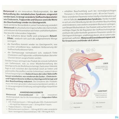 Sie sehen eine Packung Aboca Metarecod 2,5g 40st, Produktbild: 04 Aboca Metarecod 2,5g 40st, A-Nr.: 5906610 - 04