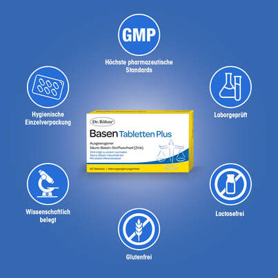 Dr. Böhm Basen Tabletten Plus, A-Nr.: 2635197 - 04