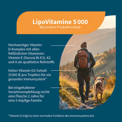 Sie sehen eine Packung NatuGena LipoVitamine 5000 Tropfen, Produktbild: 02 NatuGena LipoVitamine 5000 Tropfen, A-Nr.: 5178257 - 02