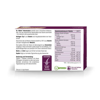 Dr. Böhm Haarstruktur Premium Wirkkomplex, A-Nr.: 6028146 - 07