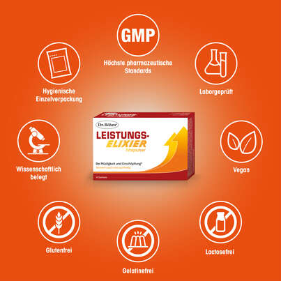 Dr. Böhm Leistungselixier Brausegranulat, A-Nr.: 2590425 - 04