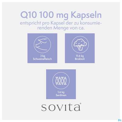 Sie sehen eine Packung Q-10 Kapseln 100mg Sovita 60st, Produktbild: 10 Q-10 Kapseln 100mg Sovita 60st, A-Nr.: 3863351 - 10