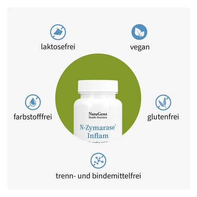 Sie sehen eine Packung N-Zymarase® Inflam Kapseln, Produktbild: 03 N-Zymarase® Inflam Kapseln, A-Nr.: 5926825 - 03