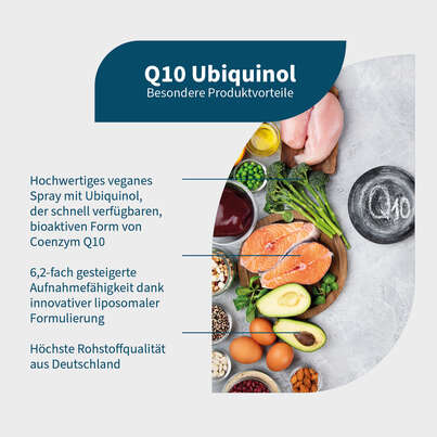 NatuGena Q10 Ubiquinol 10 ml Spray, A-Nr.: 5990036 - 02