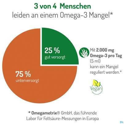 Omega -3 Norsan Oel/vegan/epa/hochd. Orangengeschmack 100ml, A-Nr.: 5948034 - 15