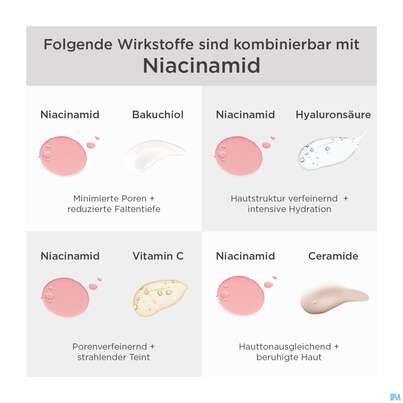 Sie sehen eine Packung La Mer Ohne Parfum La Mer Serum Niacinamid 30ml, Produktbild: 03 La Mer Ohne Parfum La Mer Serum Niacinamid 30ml, A-Nr.: 5906314 - 03