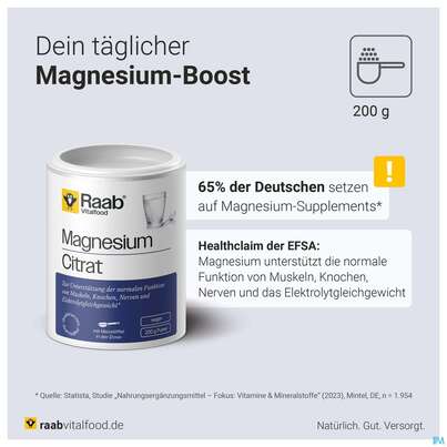 Magnesium Citrat Pulver Raab 200g, A-Nr.: 5870444 - 11