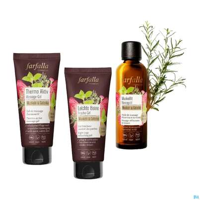Massage Gel Farfalla Thermo Aktiv Muskeln +gelenke 100ml, A-Nr.: 5831125 - 04