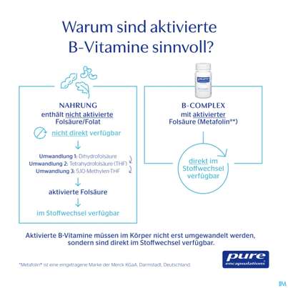 Pure Encapsulations Kapseln B-complex Bce3a 30st, A-Nr.: 5907785 - 04