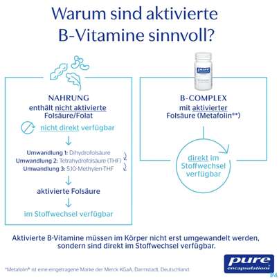 Pure Encapsulations Kapseln B-complex Bce3a 30st, A-Nr.: 5907785 - 07