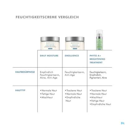 Skinceuticals Daily Moisture 60ml, A-Nr.: 3646777 - 07