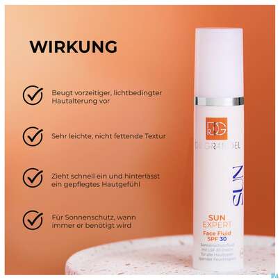 Sonnenprodukte Dr.grandel Sp Sun Expert Face Fluid Spf30 Nr 41 50ml, A-Nr.: 5609102 - 07