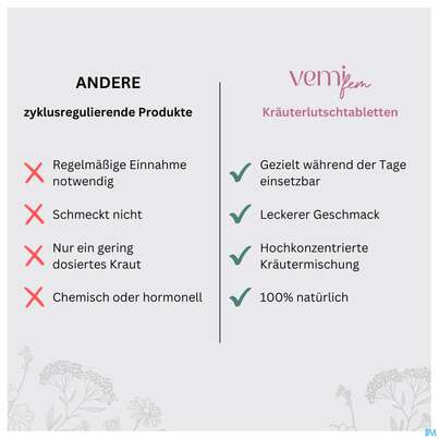 Vemifem Lutschtabl 21st, A-Nr.: 5937711 - 08