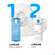 La Roche Posay Koerperreinigung Lipikar Lavant Gel 400ml, A-Nr.: 4324515 - 06