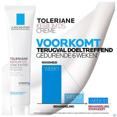 Sie sehen eine Packung La Roche Posay Toleriane Kerium Ds Creme 40ml, Produktbild: 11 La Roche Posay Toleriane Kerium Ds Creme 40ml, A-Nr.: 5824881 - 11