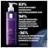 Sie sehen eine Packung La Roche Posay Mela B3 Reinigung 200ml, Produktbild: 08 La Roche Posay Mela B3 Reinigung 200ml, A-Nr.: 5838452 - 08