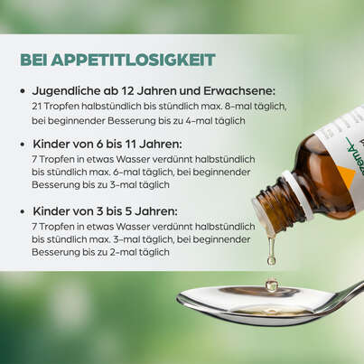 Apozema® Nr. 04 Appetit-Tropfen, A-Nr.: 0745444 - 05