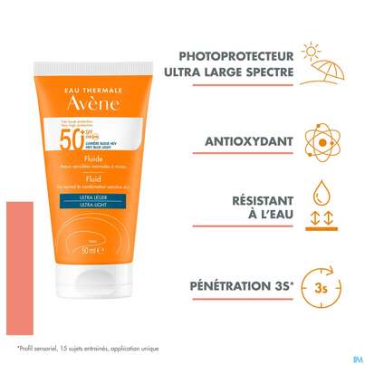 Sie sehen eine Packung Avène Sonnenfluid Spf 50+ 50ml, Produktbild: 18 Avène Sonnenfluid Spf 50+ 50ml, A-Nr.: 5598976 - 18