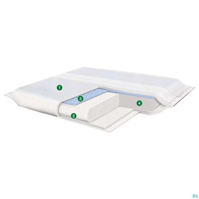 Vliwazell Saugkompresse Steril 20x 25cm 30st, A-Nr.: 3588962 - 03