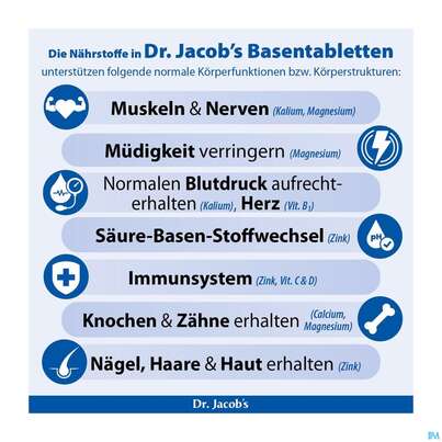 Basen Tabl Dr.jacobs 250st, A-Nr.: 3042068 - 06