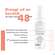 Avène Cicalfate+ Akutpflege-spray 100ml, A-Nr.: 5412983 - 15