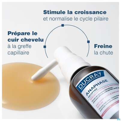 Sie sehen eine Packung Ducray Neoptide/expert Intensivpflege Bei Haarausfall 2x50m 100ml, Produktbild: 15 Ducray Neoptide/expert Intensivpflege Bei Haarausfall 2x50m 100ml, A-Nr.: 5688892 - 15