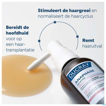 Sie sehen eine Packung Ducray Neoptide/expert Intensivpflege Bei Haarausfall 2x50m 100ml, Produktbild: 20 Ducray Neoptide/expert Intensivpflege Bei Haarausfall 2x50m 100ml, A-Nr.: 5688892 - 20