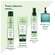 Furterer Naturia Balsam Entwirrender,milchiger 150ml, A-Nr.: 5691078 - 09