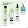 Furterer Naturia Balsam Entwirrender,milchiger 150ml, A-Nr.: 5691078 - 15