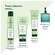 Furterer Naturia Entwirrungsspray 200ml, A-Nr.: 5745992 - 10