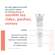 Avene Hyaluron Activ B3 Augencreme 15ml, A-Nr.: 5693410 - 25