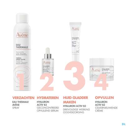 Avene Hyaluron Activ B3 Augencreme 15ml, A-Nr.: 5693410 - 28