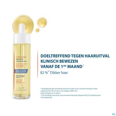 Ducray Creastim Anti Haarausfall Intensivlotion Reactiv 60ml, A-Nr.: 5659726 - 17