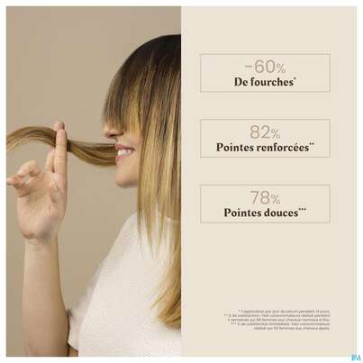 Furterer Absolue Kératine Ultimatives Repair-serum - Pflege Für Beschädigte Haarspitzen 30ml, A-Nr.: 5479591 - 13