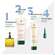 Sie sehen eine Packung Furterer Triphasic Reactional Kur 12 X 5ml, Produktbild: 14 Furterer Triphasic Reactional Kur 12 X 5ml, A-Nr.: 5439539 - 14