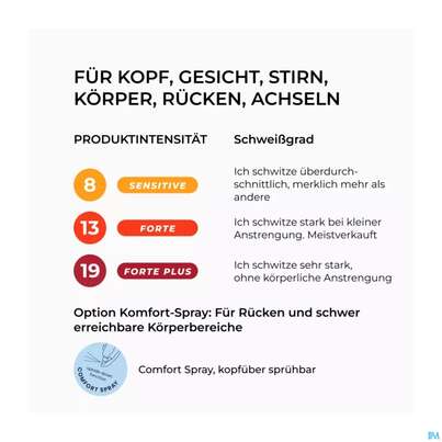 Sie sehen eine Packung Sweatstop Aloe Vera Koerperspray Sensitive Spray 9003 100ml, Produktbild: 06 Sweatstop Aloe Vera Koerperspray Sensitive Spray 9003 100ml, A-Nr.: 3200194 - 06