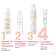 Avene Basislinie Beruhigende Augencreme 15ml, A-Nr.: 5961394 - 21