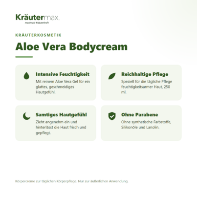 Sie sehen eine Packung Aloe Vera Bodycream 250 ml, Produktbild: 02 Aloe Vera Bodycream 250 ml, A-Nr.: 4319448 - 02